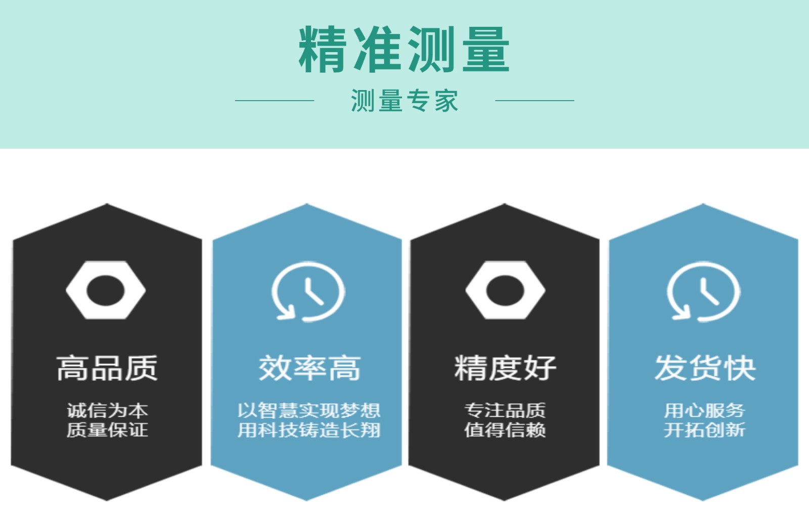 精准测量